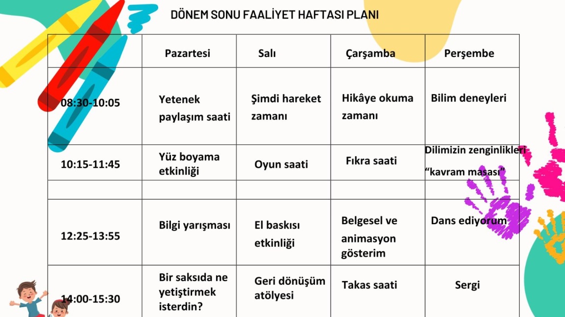 Anasınıfı Dönem Sonu Faaliyet Haftası